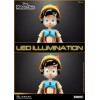 Blitzway - Disney - Carbotix Series Pinocchio 1/6