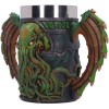 Nemesis Now - Chope The Vessel of Cthulhu