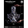 Blitzway - T800 Endoskeleton Skull 1/1 Life Size - The Terminator