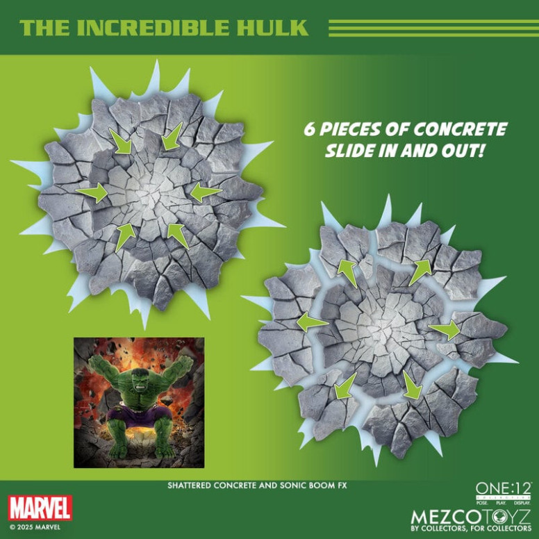 Mezco One 12 Marvel - The Incredible Hulk