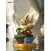 Funism - Pokémon - EVOLI EVOLUTION set of 8 blind box figures - Eevolution Collection