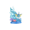 Funism - Pokémon - EVOLI EVOLUTION set of 8 blind box figures - Eevolution Collection
