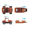 The loyal subjects - M.A.S.K. Wave 2 - Dusty Hayes with Gator