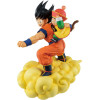 Banpresto - Dragon Ball Z - ICHIBANSHO SPIRIT OF THE SAIYAN - SON GOKU & SON GOHAN