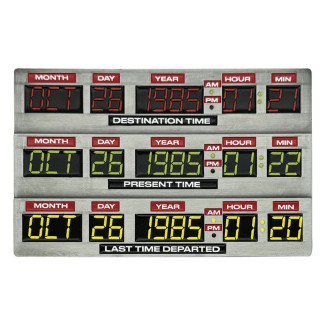 FaNaTtiK - Back to the Future Ingot 40th Anniversary Time Circuits Limited Edition