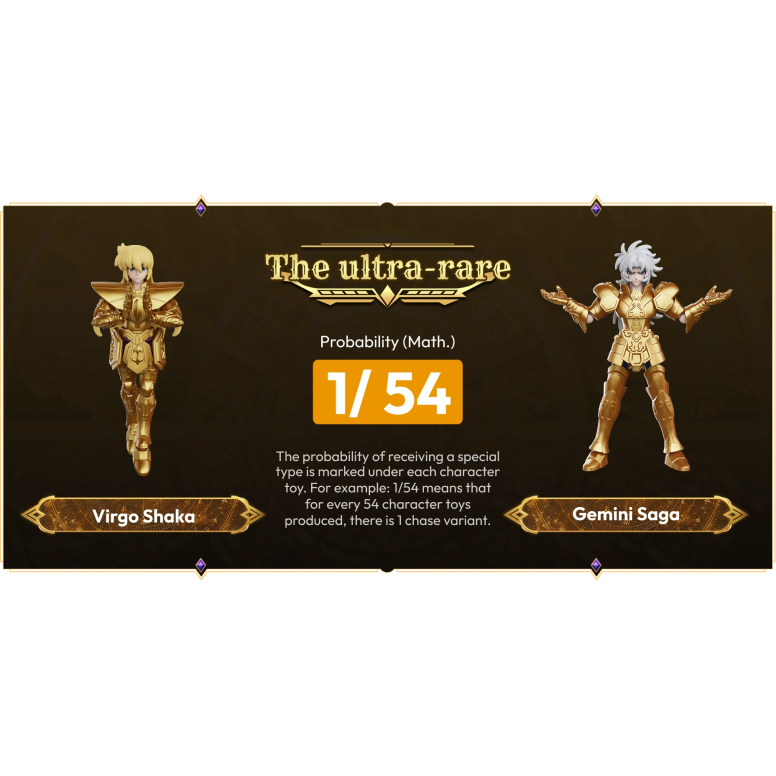 Saint Seiya Blokees - Galaxy Version 04: The Legacy of the Gold Saints - Assortment of 9 model kits