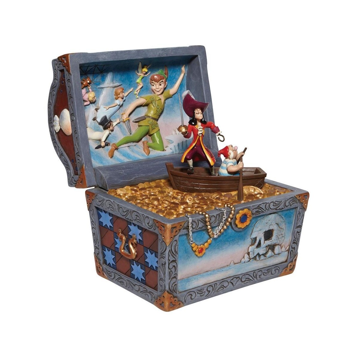 Enesco - Peter Pan "Treasure-strewn Tableau" - Disney Tradition by Jim Shore