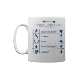 Mug The World's Best Dad Ever