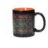 SD Toys - Back to the Future Control Panel Mug - Back to the Future - BTTF
